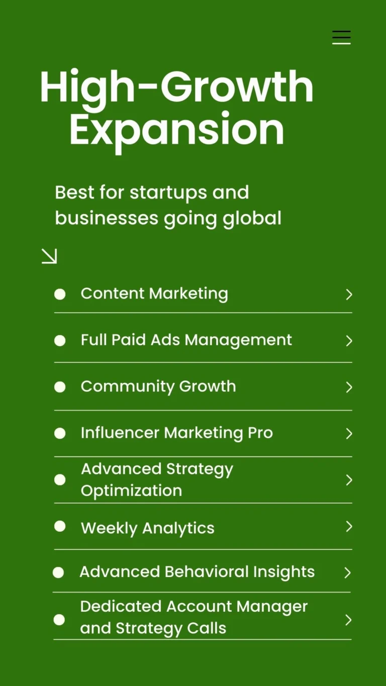 Incubate Growth Agency - Social Media Marketing Price