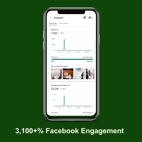 Facebok Engagement Boost